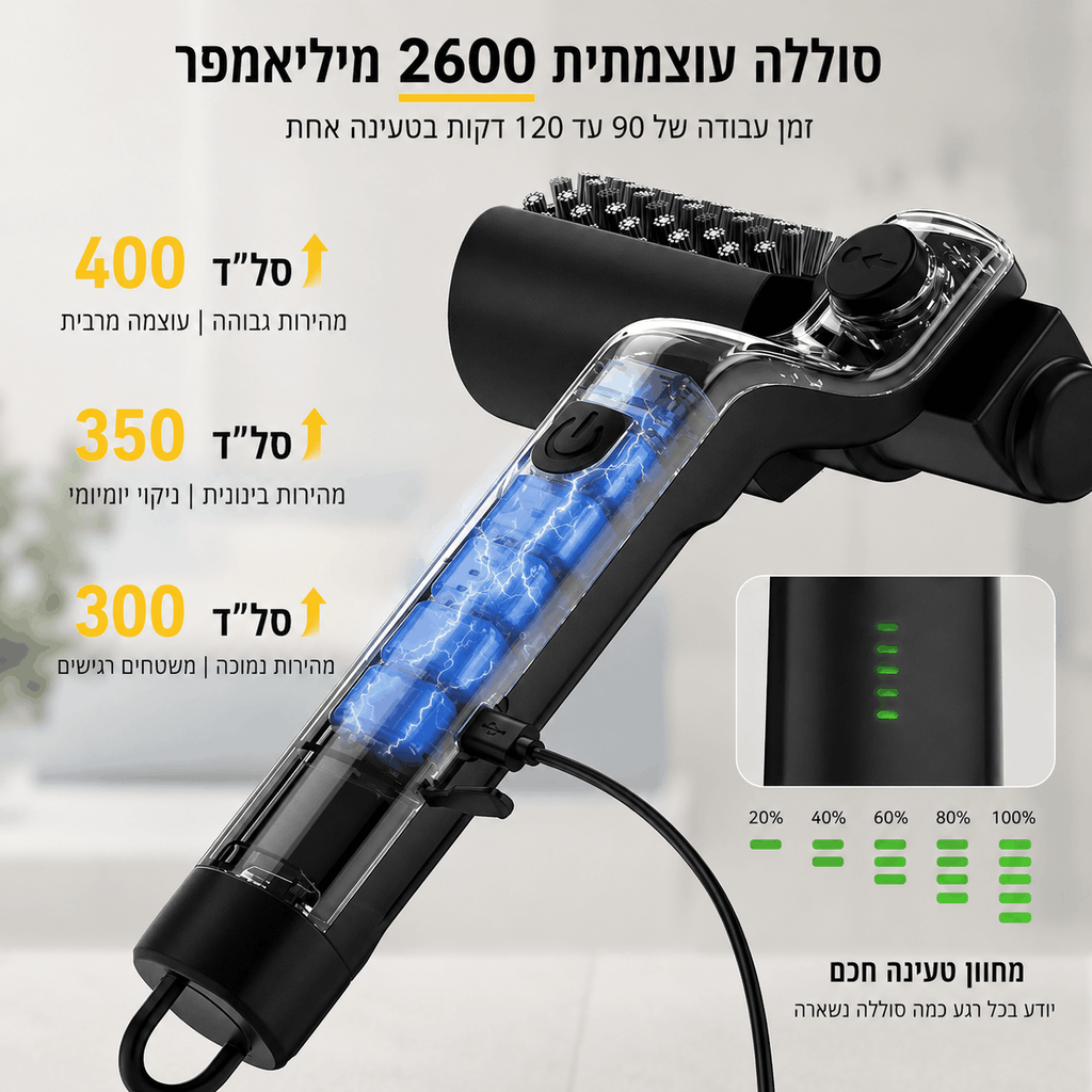 Electric grill brush by TUCSON