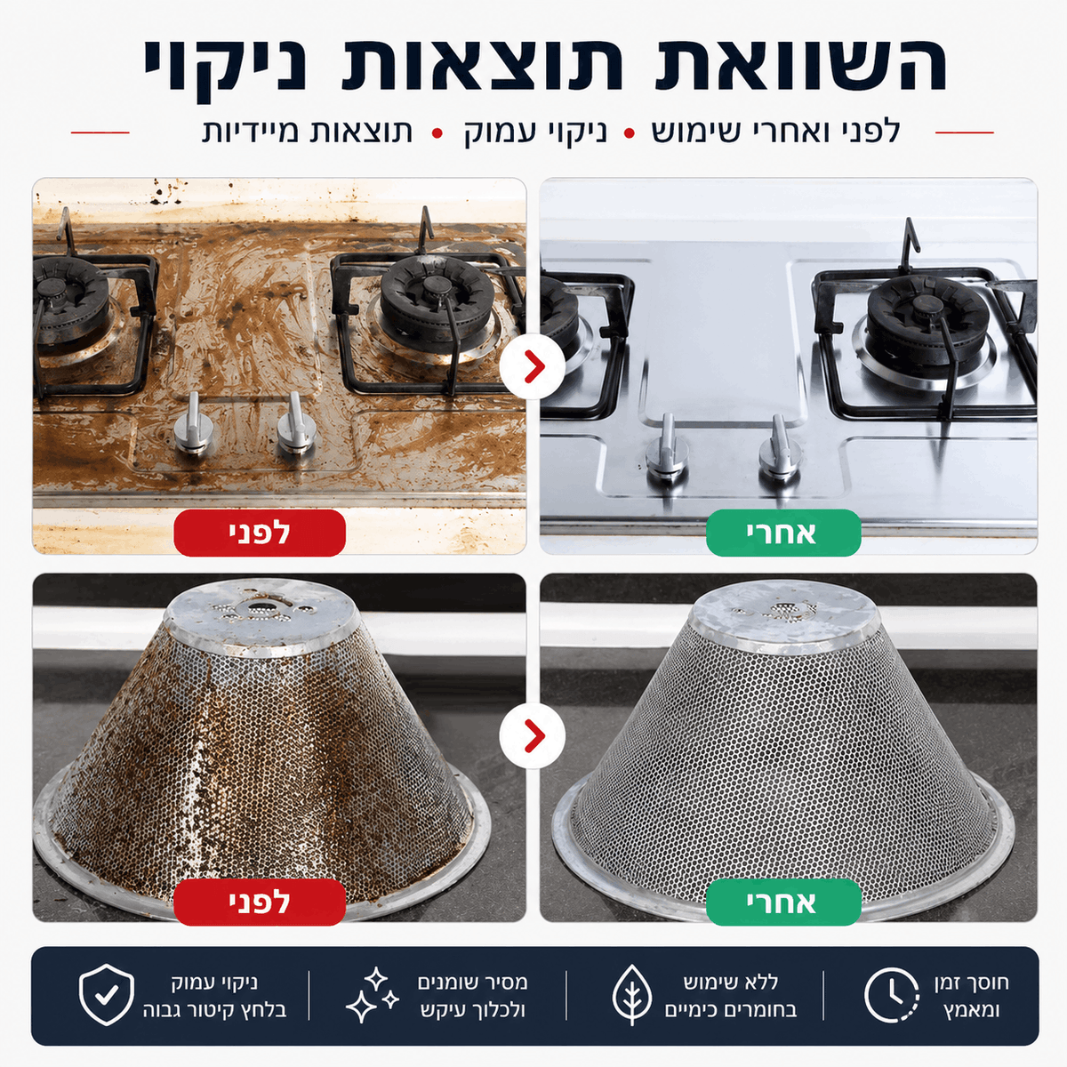 מכונת ניקוי בקיטור עוצמתית SteamClean Pro מבית TUCSON